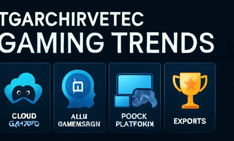 TGARCHirveTech Gaming Trends