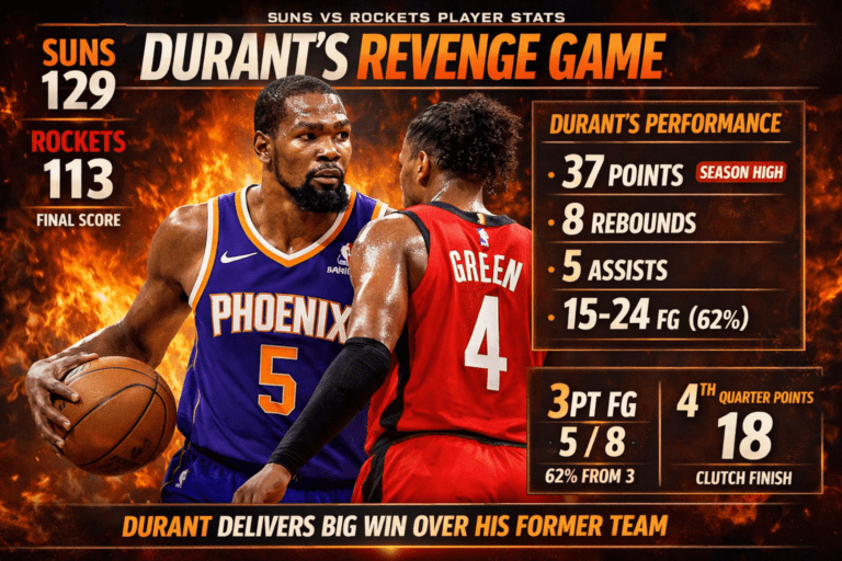 Phoenix Suns vs Houston Rockets Match Player Stats