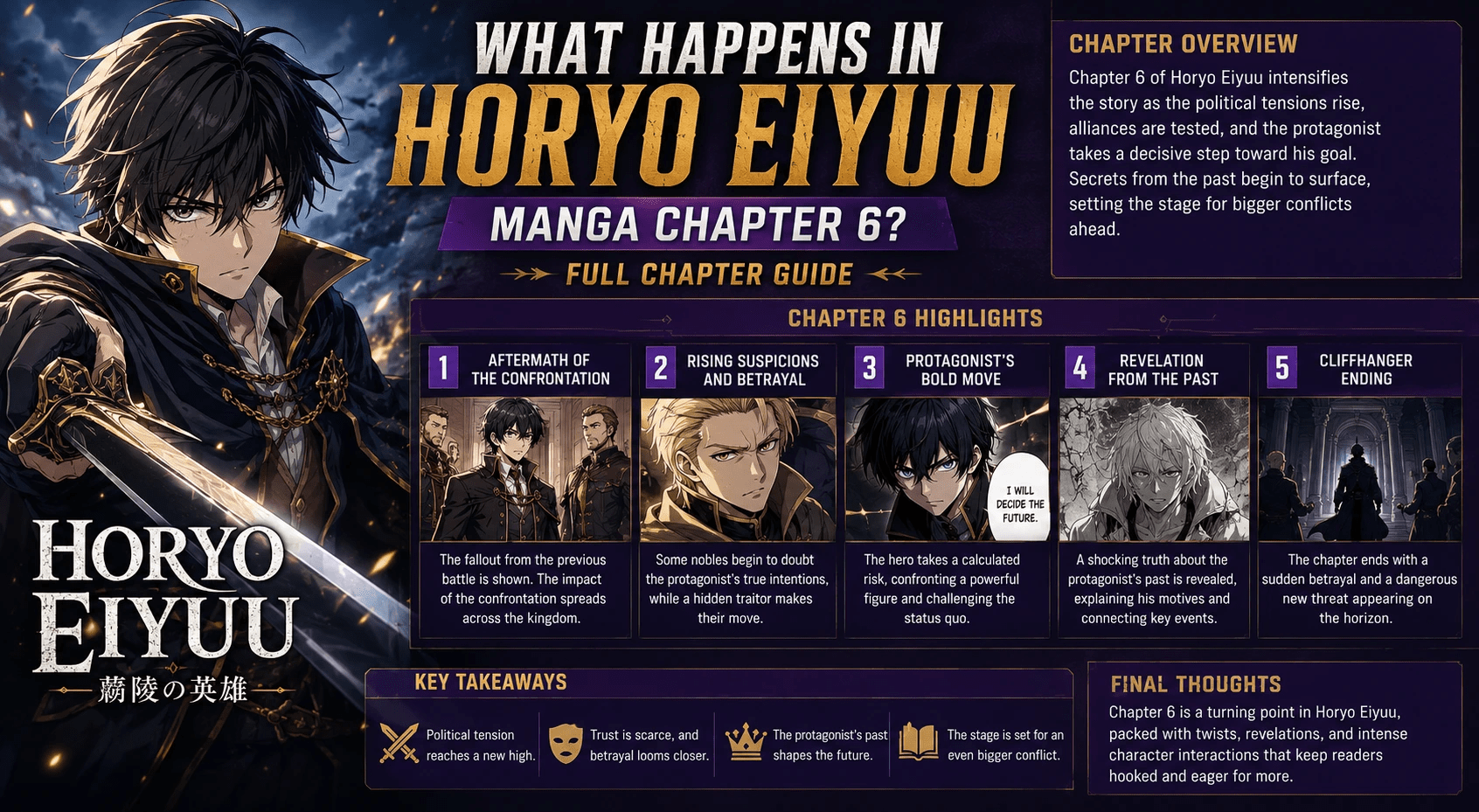Horyo Eiyuu Manga Chapter 6