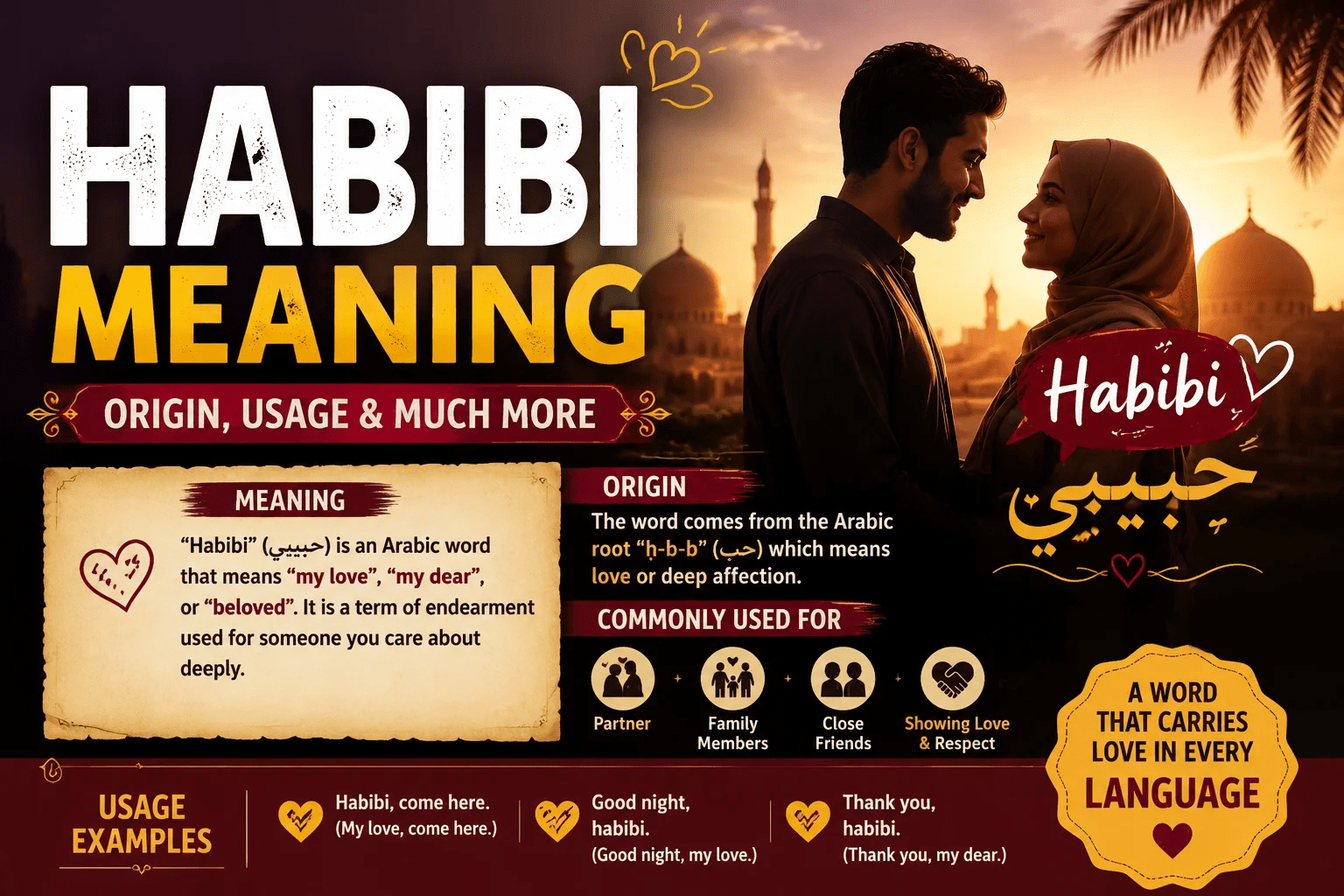 Habibi Meaning